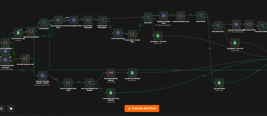 Autonomous AI Lead Generation Agent